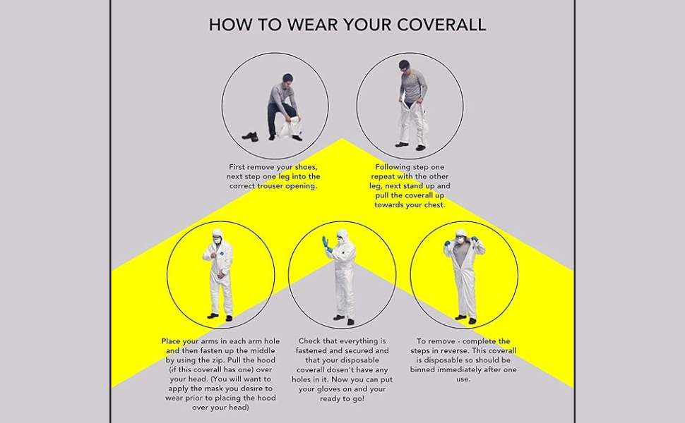 Bahob® 5 Pack Protective Disposable Overall Paper Boiler Suit Coveralls Protection Suit Elasticated hood, Cuffs and Ankles